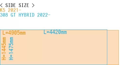 #K5 2021- + 308 GT HYBRID 2022-